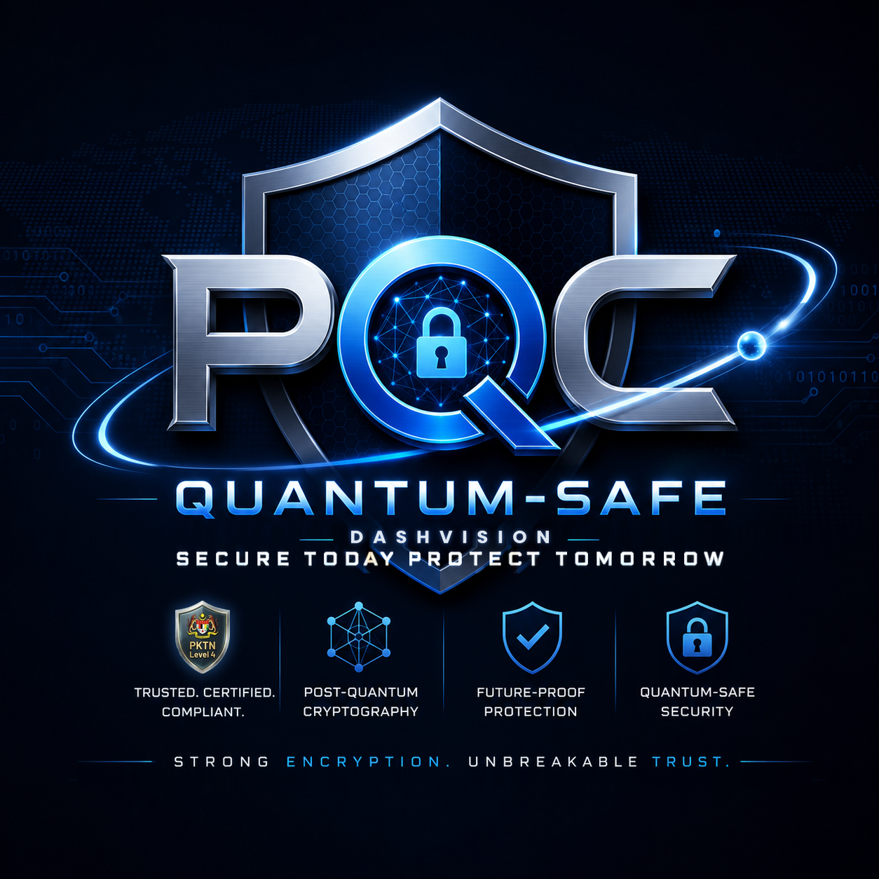 PQC Quantum-Safe Cybersecurity by DashVision